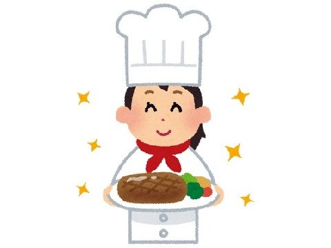 日本ベストサポート株式会社　人材サービス事業部 restaurants